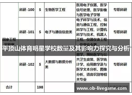 平顶山体育明星学校数量及其影响力探究与分析